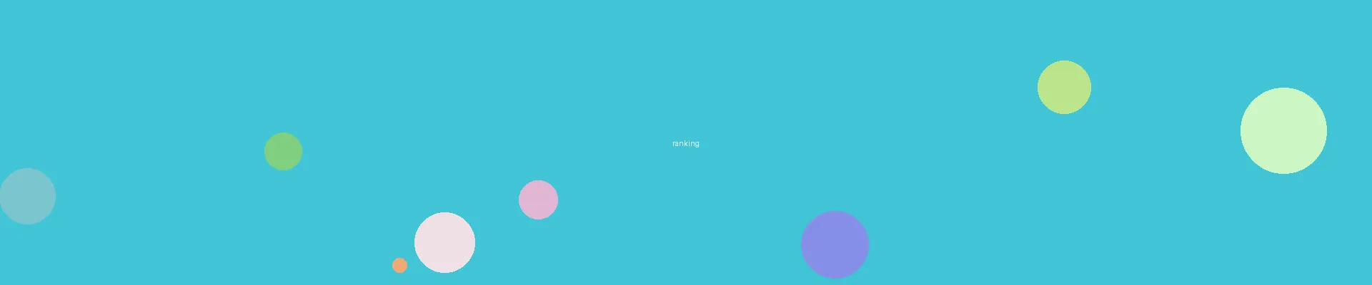 里番库 - 热门排行