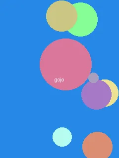 里番库 - 五条悟角色图