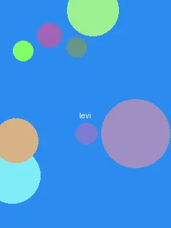 里番库 - 利威尔角色图