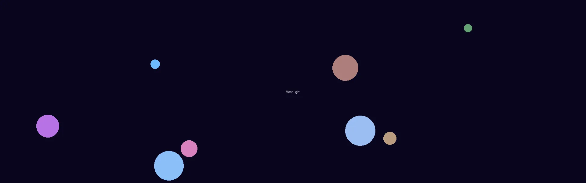 里番库 - 月光剧场星空背景