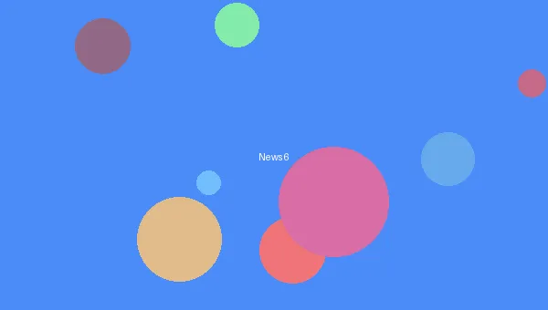 里番库 - 动画电影票房