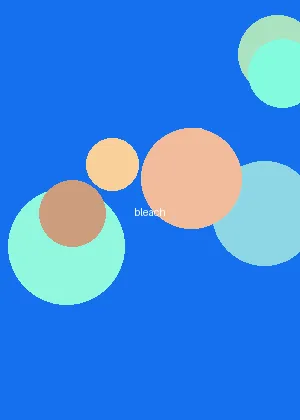 里番库 - 死神千年血战篇