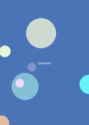 里番库 - 链锯人