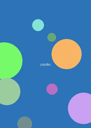 里番库 - 咒术回战