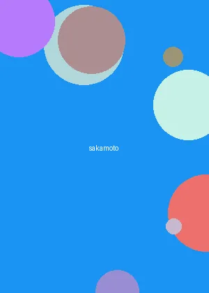 里番库 - 坂本日常海报